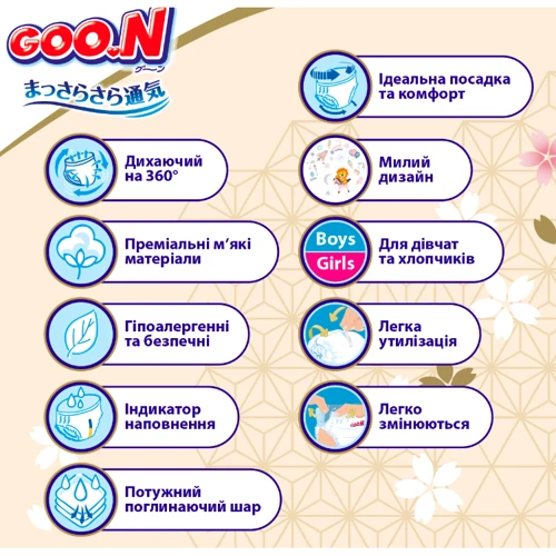 Трусики-підгузки Goo.N Premium Soft для дітей 7-12 kg розмір 3(M) унісекс 100 шт. (F1010101-156-2) фото 6