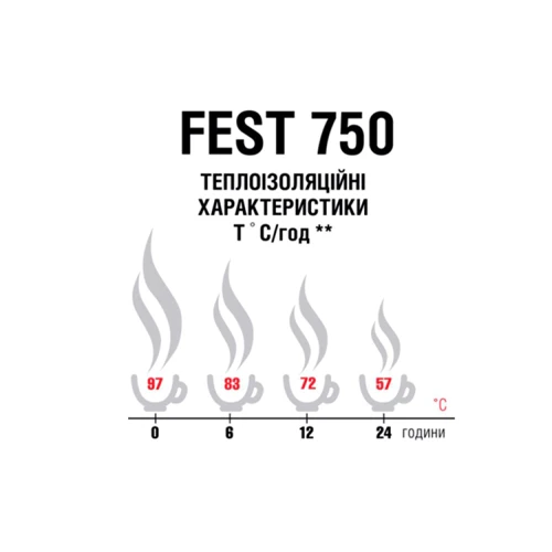 Термос Fest 750 термос (стальной: Тип Термосы