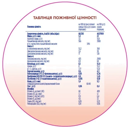 Смесь молочная сухая Nutrilon Profutura 2 для детей от 6 до 12 месяцев 800 г (8718117612093): Вес, г 800
