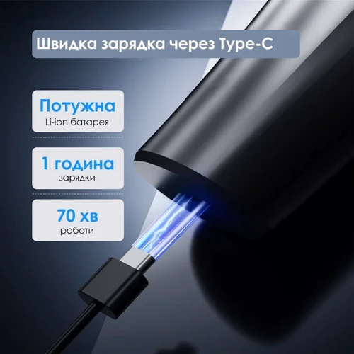 Электробритва Xiaomi Enchen BlackStone Max