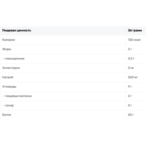 Протеїн BPI Vegan Protein 798 g /25 servings/ Strawberry: Вид Гороховые