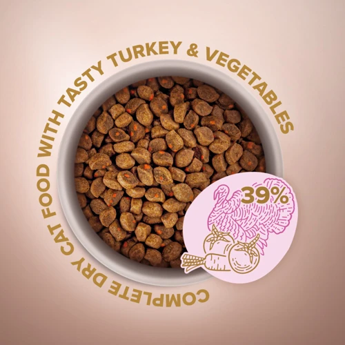 Сухой корм Club 4 Paws Selection Premium for Adult cats Cелекшн для взрослых кошек с индейкой и овощами 1.5 кг (4820215369138): Возраст Взрослые