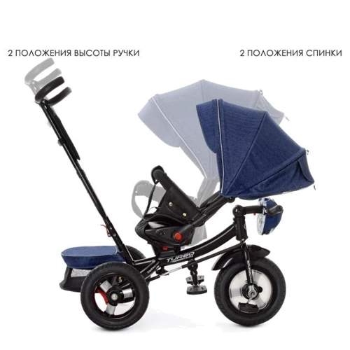 Велосипед Turbo Trike Len M 4060HA-11L Dark Blue (M 4060HA): Діаметр коліс, дюймів 12