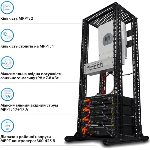 Система хранения энергии Solarverse 5kW-DEYE 9.6kWh-Dyness 4BAT LiFePO4