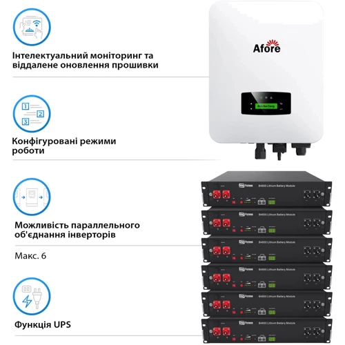 Система хранения энергии Solarverse SVR32-1AF6K1-LDY12K1-0 6kW 12kWh 5BAT LiFePO4