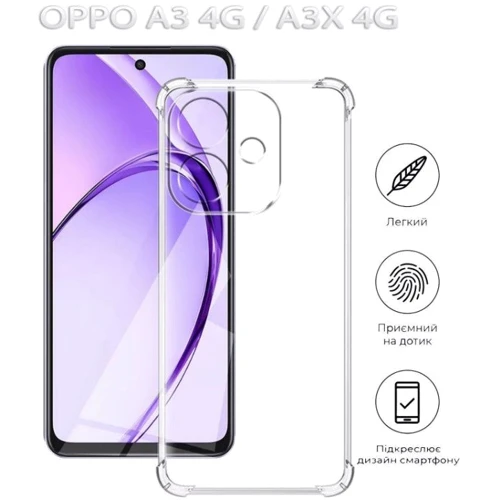Чехол для телефонов BeCover TPU Case Anti-Shock Clear for Oppo A3 4G / А3х 4G (712792): Тип накладка на заднюю часть
