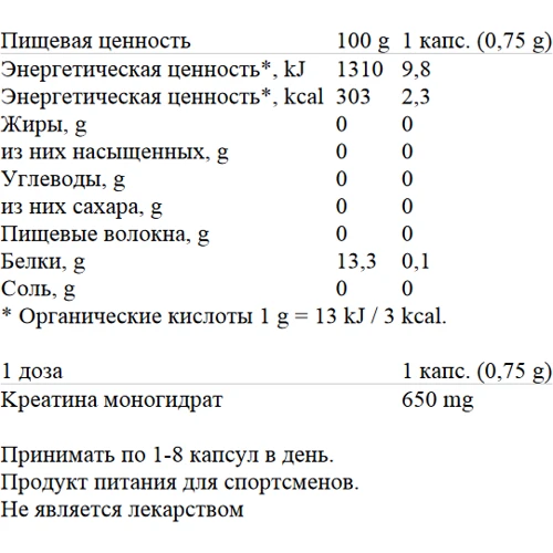 Креатин Dion Sportlab CREATINE CAPS 650, 120 caps: Пол Унисекс