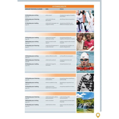 Roadmap B2+ Student's Book +eBook +MEL: ISBN 9781292393148