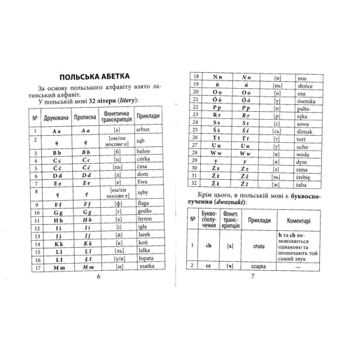 Граматика польської мови: ISBN 978-966-498-588-5