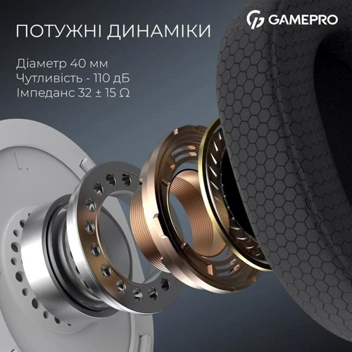 Наушники GamePro Asgard Bragi RGB White (HSW250W) фото 5