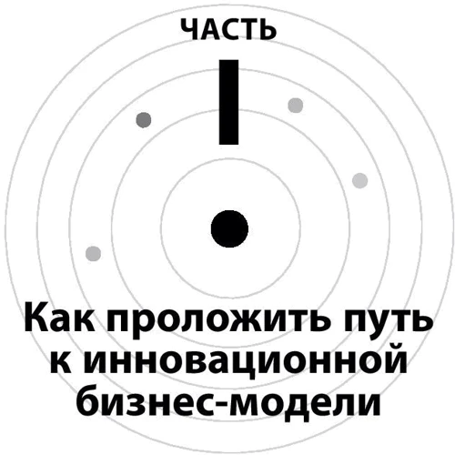 Оливер Гассман, Каролин Франкенбергер, Микаэла Шик: Бизнес-модели. 55 лучших шаблонов: Жанр Менеджмент