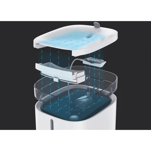Дозатор води для тварин Xiaomi Kitten & Puppy Water Dispenser (XWWF01MG): Особливості Противоскользящее основание, Автоподача воды