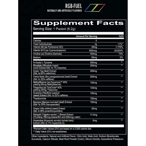Предтренировочный комплекс Redcon1 Pre-workout Total War 355 мл Strawberry Mango: Тип Комплекс до тренировки