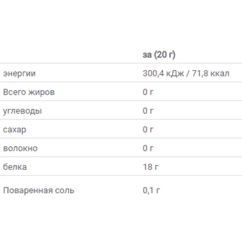 Applied Nutrition Collagen Peptides Коллаген 300 г: Форма выпуска Порошок
