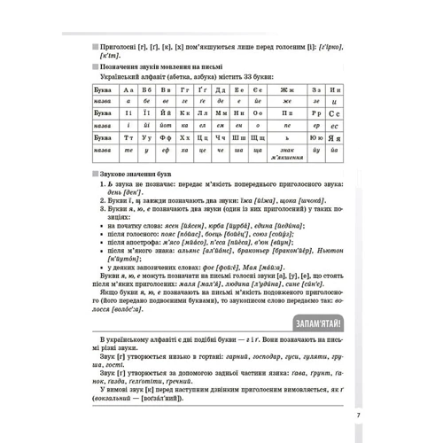 Довідник учня. Українська мова. 5–11 класи. Усі основні правила: Обложка Мягкая