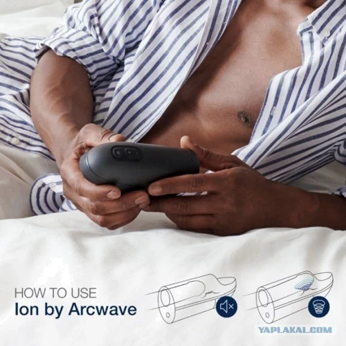 Мастурбатор WOWtech Arcwave ION