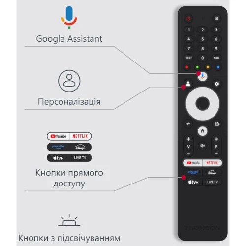 Телевізор Thomson 50QG5C14: Тюнер (DVB-S2, DVB-C, DVB-T2, DVB-T) + аналоговый