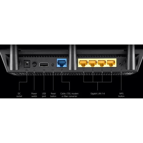 Маршрутизатор Wi-Fi ASUS RT-AC1900 (90IG04K0-BU9000): Максимальна швидкість 1300 Мбит/с