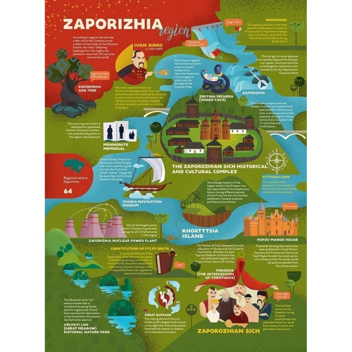 Travelbook.Ukraine: Виробник # кніголав