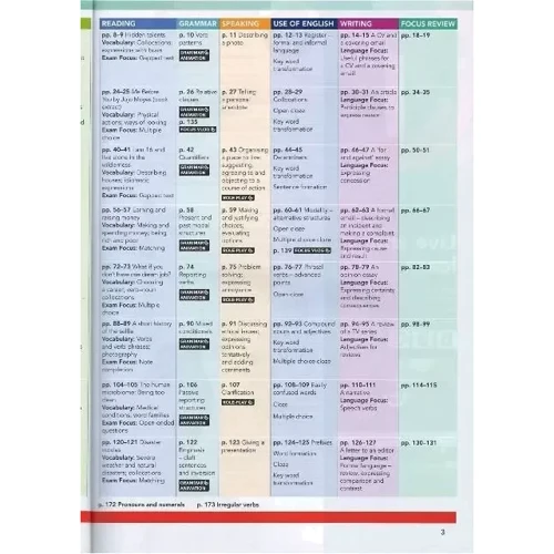 Focus 2nd Ed 4 Student's Book + Active Book: Обкладинка Мягкая