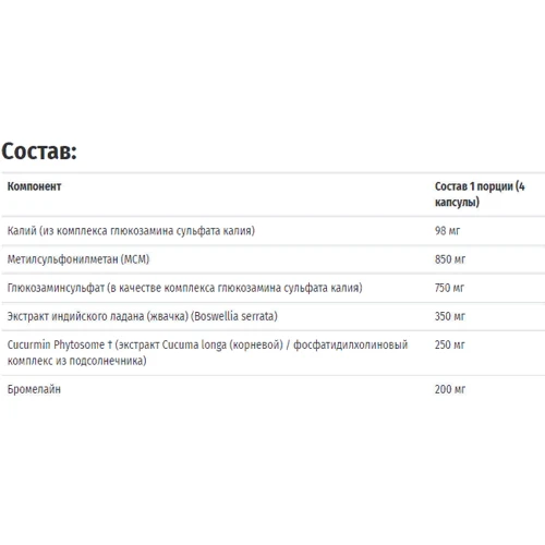 Thorne Research AR-Encap, 240 Capsules (THR-77402): Тип Глюкозамін