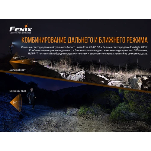 Ліхтар туристичний Fenix HL18R-T фото 10