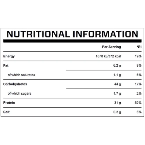 Гейнер MyProtein Weight Gainer Blend 2500 g /25 servings/ Vanilla: Пол Унисекс