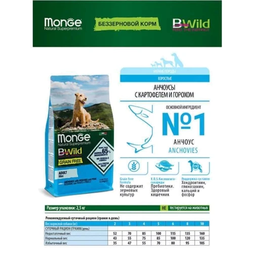 Сухий корм беззерновий Monge Dog Bwild Grain Free Mini для собак малих порід з анчоусом 2.5 кг (70004725): Клас Холистик