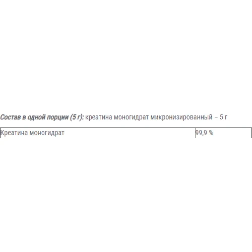 Креатин Vansiton Creatine Monohydrate 500 g / 100 servings / Unflavored: Стать Унисекс