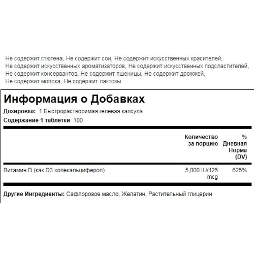 Piping Rock High Potency Vitamin D3 5000 IU 100 Softgels Високоефективний комплекс вітаміну D3: Тип вітамін D