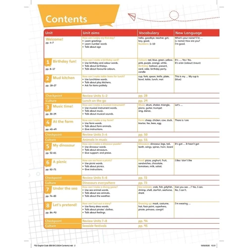 English Code British Starter Pupil's Book +Online Practice: Производитель Pearson Education Limited