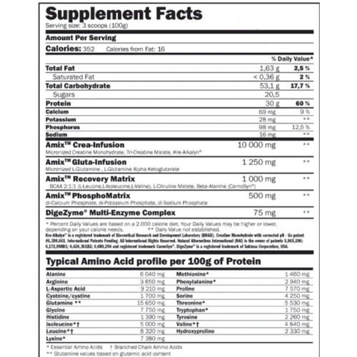 Гейнер Amix CarboJet Gain Mass Professional 1800 g / 18 servings / strawberry-banana