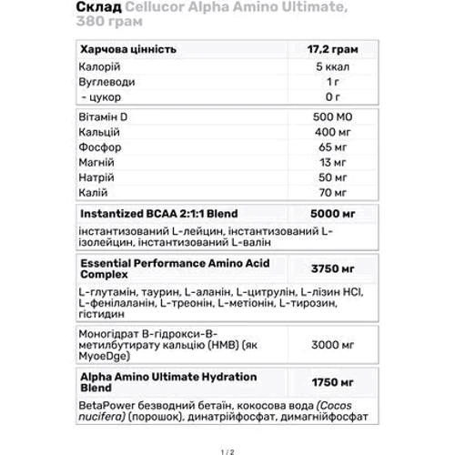 Аминокислота для спорта Cellucor Alpha Amino Ultimate 380 g/ 30 servings/ Blueberry Lemonade: Вкус Лимонад, Черника
