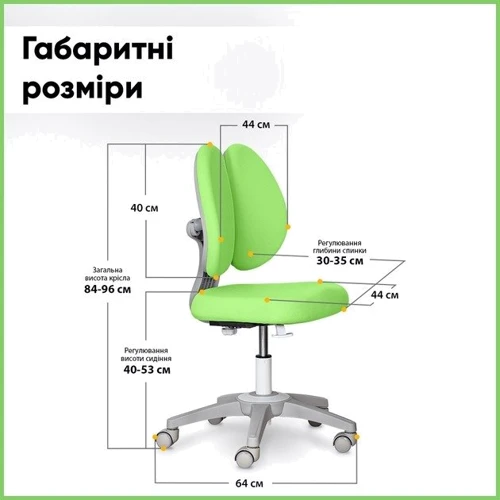 Детское кресло Mealux Sprint Duo Lite Green (Y-412 Lite KZ): Особенности Двойная спинка, Ортопедическое