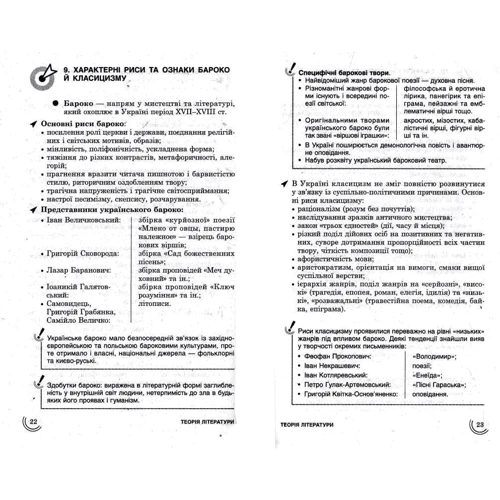 100 тем. Українська література: Жанр Школьникам и абитуриентам