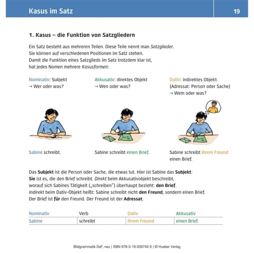 Bildgrammatik Deutsch: Количество страниц 184