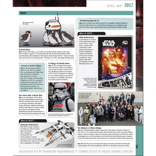 Star Wars Year By Year. A Visual History, New Edition: Кількість сторінок 384