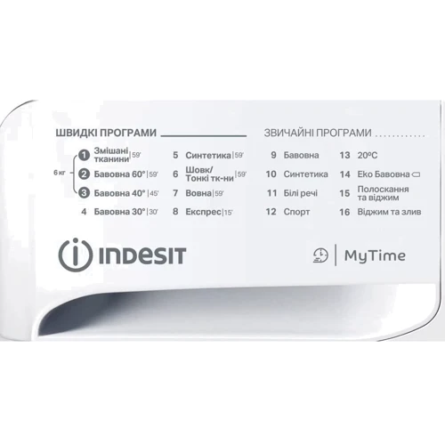 Пральна машина Indesit OMTWSA 61052 W: Клас прання A