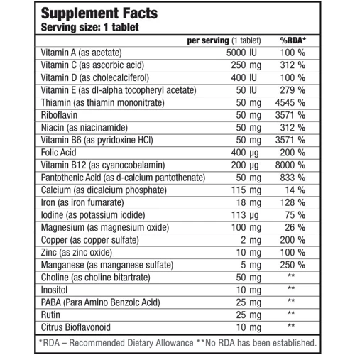 BioTechUSA Vitabolic 30 tabs: Пол Унисекс