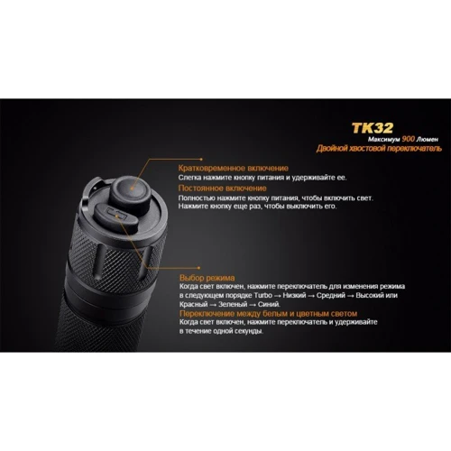 Ліхтар Fenix TK32 XM-L2 U2: Сертифікат захищеності IPX8