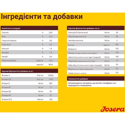 Сухой корм Josera Festival для привередливых собак с мясом лосося 12.5 кг (50012839): Вес упаковки 12.5 кг