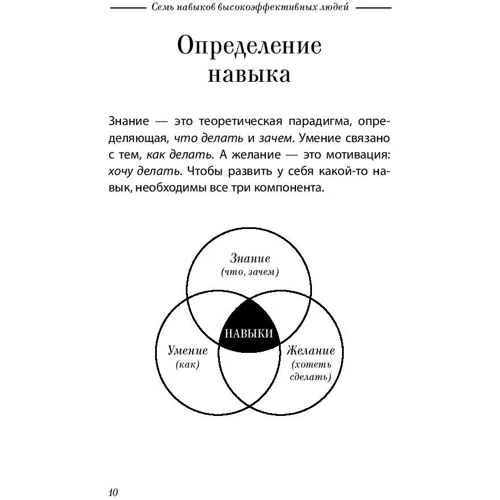 Стивен Кови: Семь навыков высокоэффективных людей. Мощные инструменты развития личности. КРАТКАЯ ВЕРСИЯ: Количество страниц 47