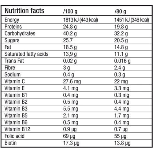 Протеиновый батончик  BioTechUSA Go Protein Bar 80g Raspberry: Пол Унисекс