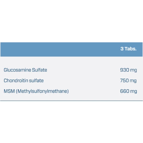 Quamtrax Glucosamine Condroitin MSM 90 Tablets: Форма выпуска Таблетки