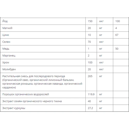 New Chapter, Perfect Postnatal Multivitamin, 48 Vegetarian Tablets (NCR-0375): Тип Мультивитамины