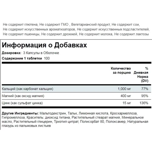 Piping Rock Calcium Magnesium Zinc 300 capl Хелатный кальций, магний и цинк: Тип Магний + Кальций