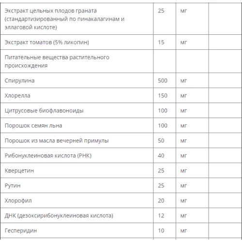 Bluebonnet Nutrition, Super Earth, Multinutrient, 45 Caplets (102): Пол Унисекс