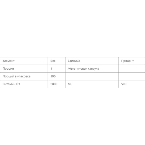 Bluebonnet Nutrition Vitamin D3, 2000 IU, 100 Softgels (BLB0317): Форма випуску капсули