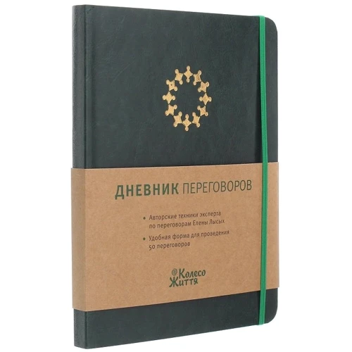 Дневник переговоров (изумрудный): Количество страниц 245