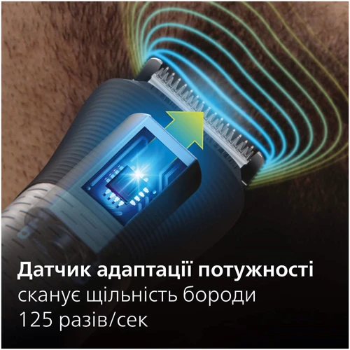 Машинка для стрижки (триммер) Philips MG7950/15: Время зарядки аккумулятора, ч 1